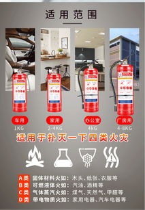 天津消防工程一站式解決方案 改造、安裝、維修與年檢全攻略